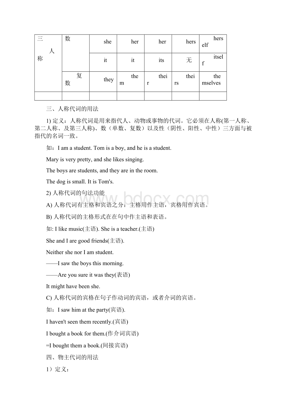 英语代词用法归纳大全.docx_第2页