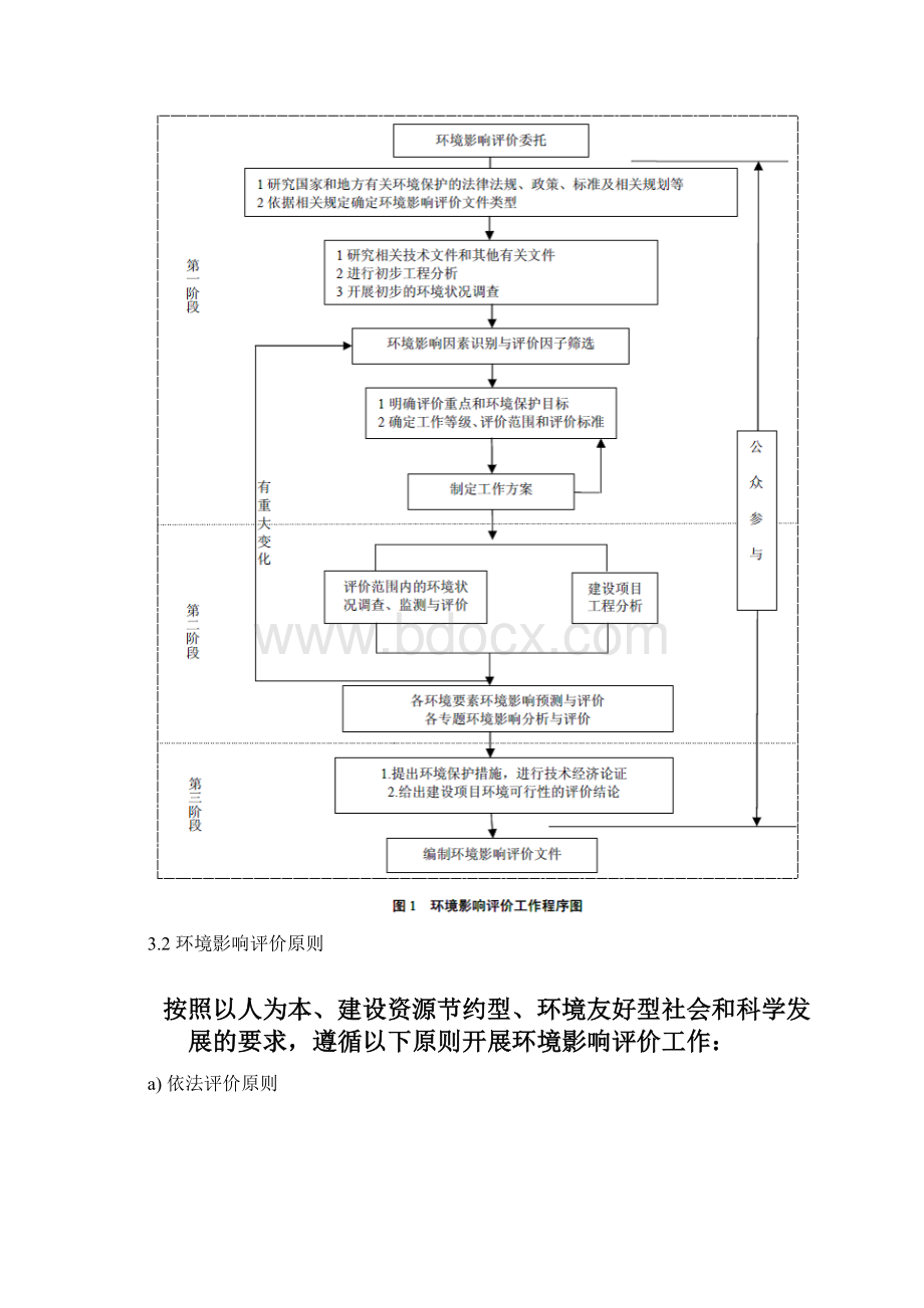 环境影响评价技术导则总纲.docx_第3页