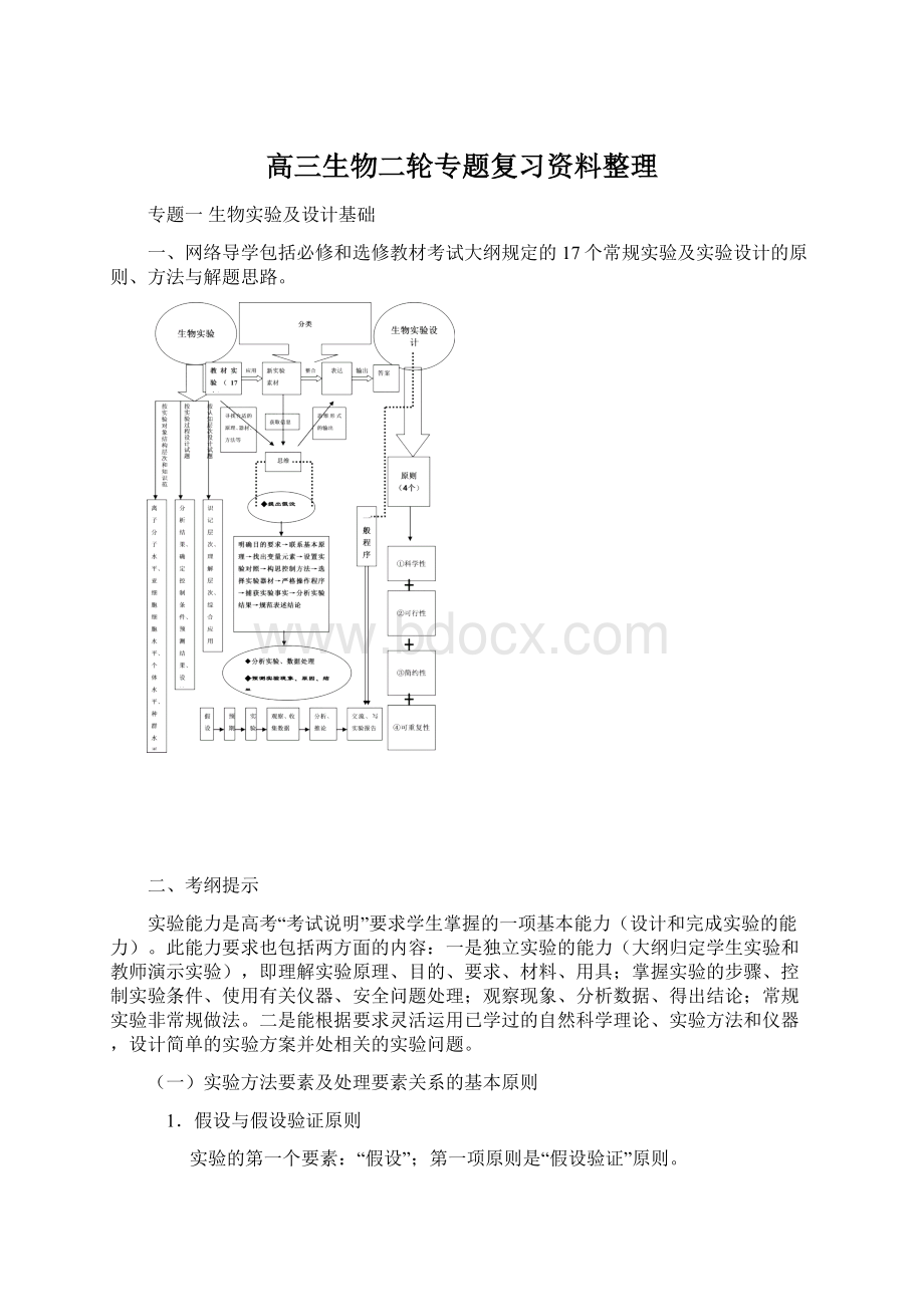 高三生物二轮专题复习资料整理.docx_第1页