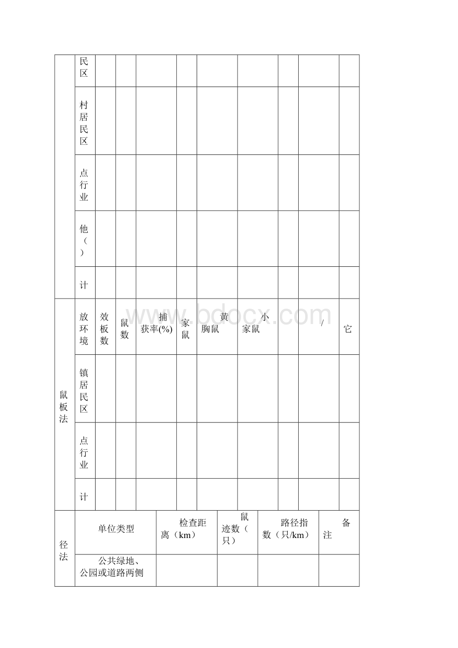 病媒生物监测记录文本表.docx_第3页