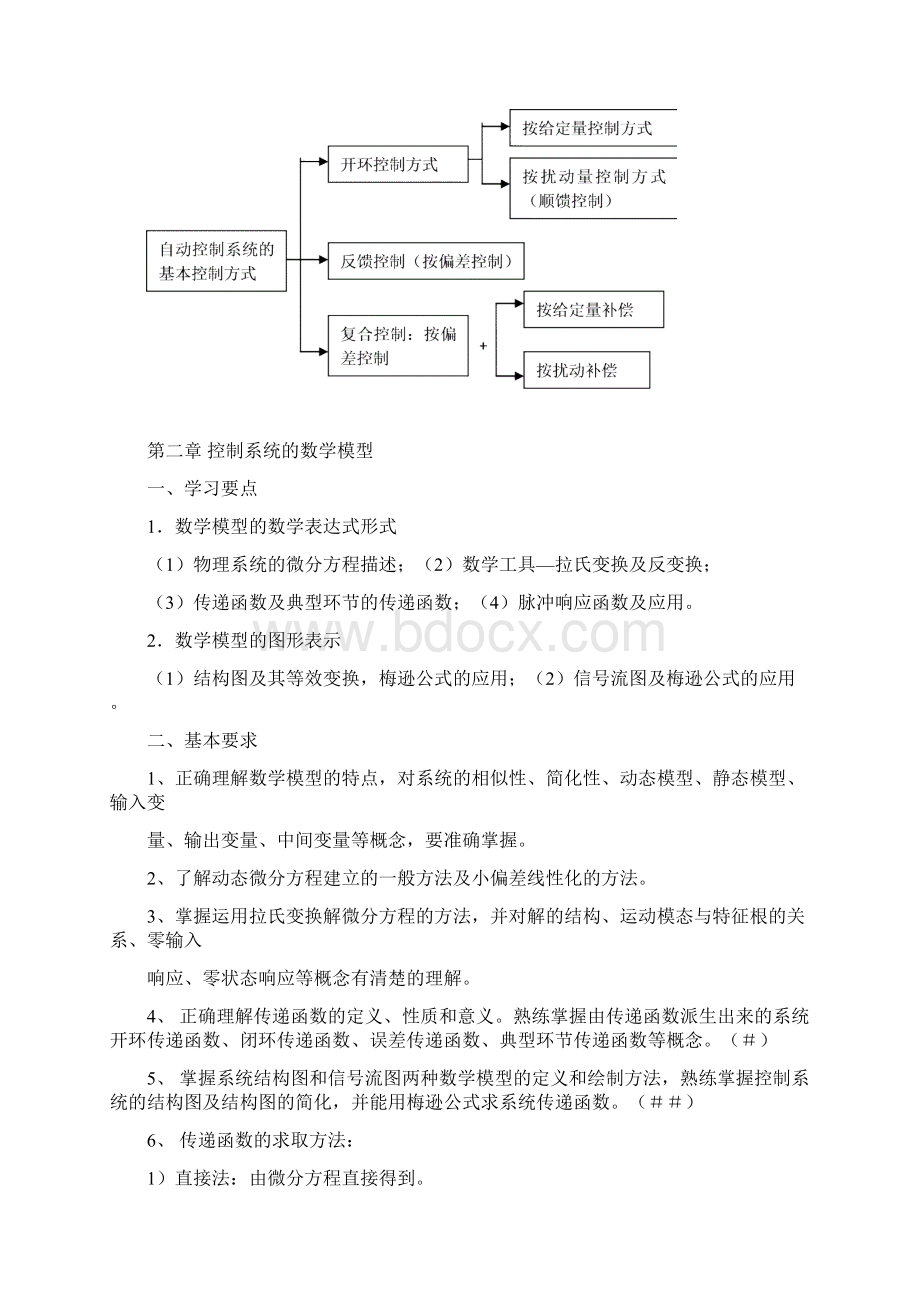 自动控制原理总经典总结汇编Word文档下载推荐.docx_第3页