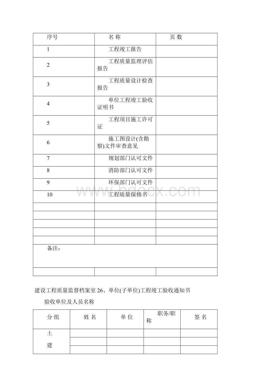 江苏单位工程竣工验收评估报告范本Word文档格式.docx_第2页