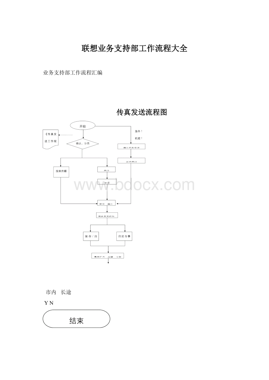 联想业务支持部工作流程大全Word文档下载推荐.docx