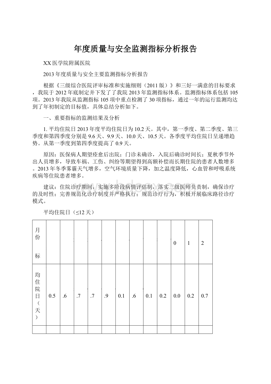 年度质量与安全监测指标分析报告Word文档下载推荐.docx_第1页