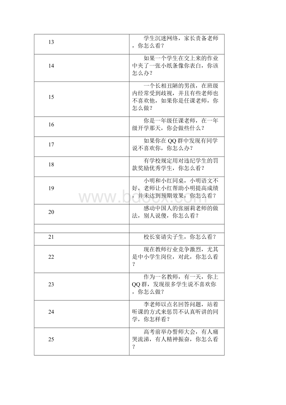 面试真题Word文件下载.docx_第2页