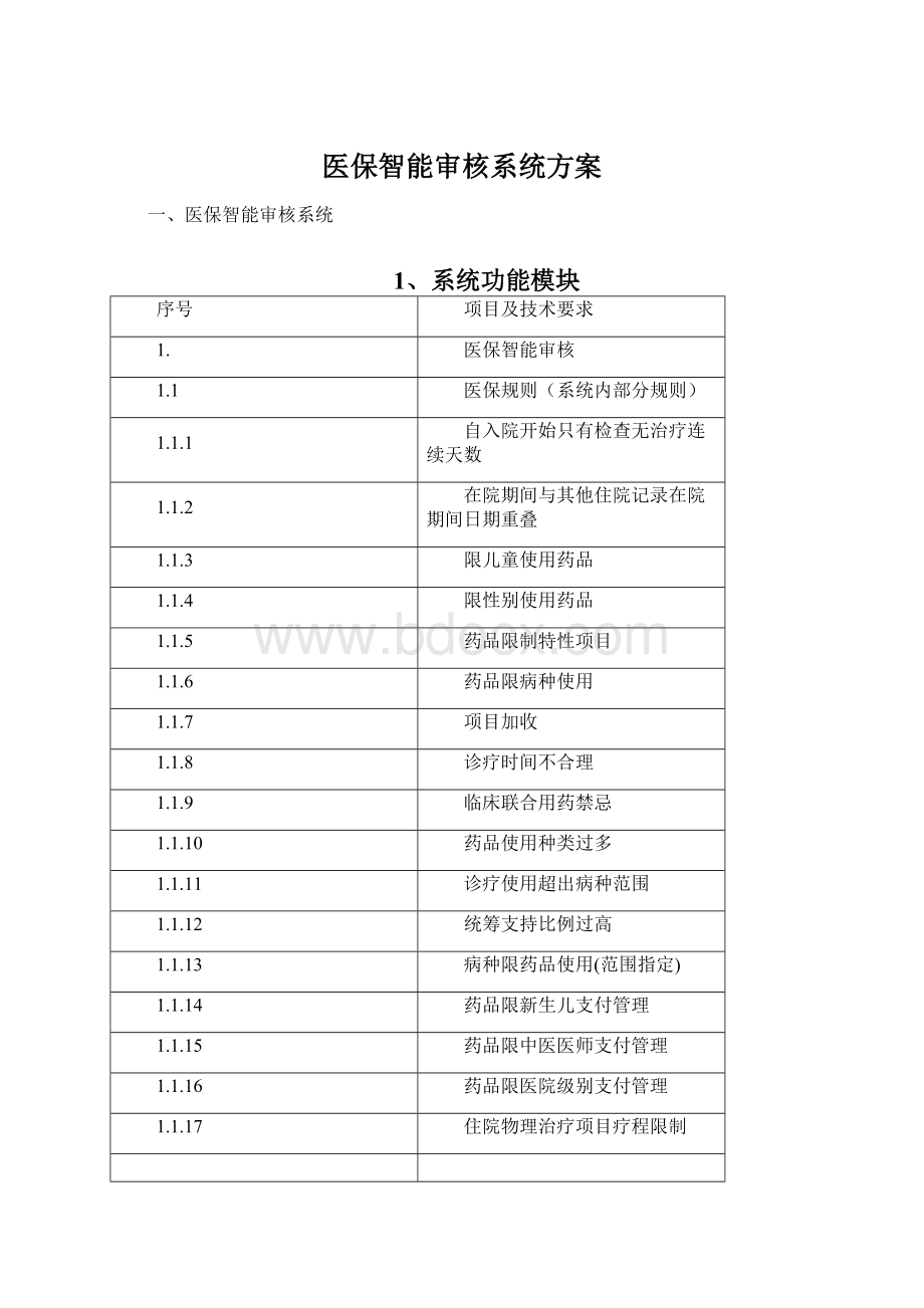 医保智能审核系统方案.docx_第1页