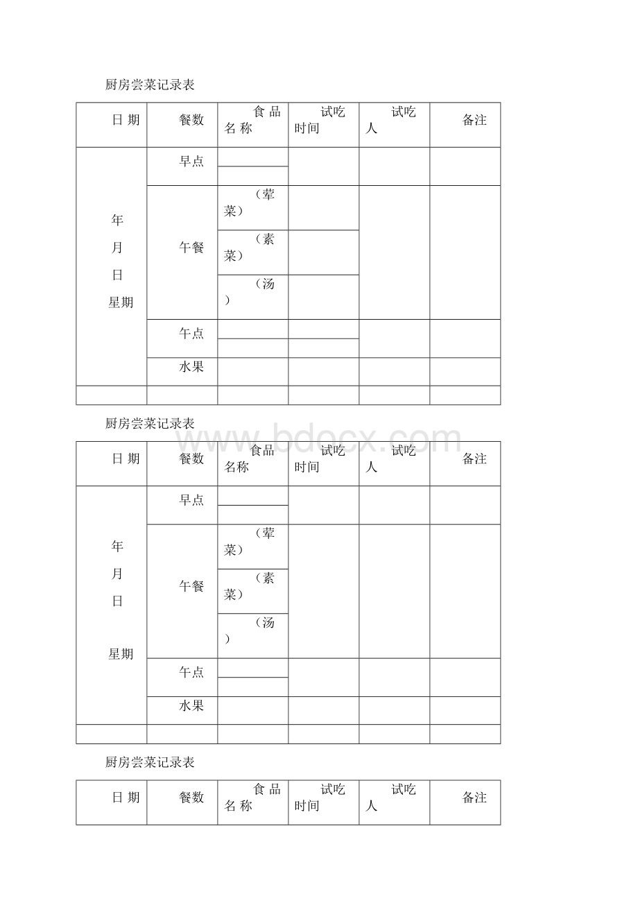 厨房尝菜记录表Word文档格式.docx_第2页