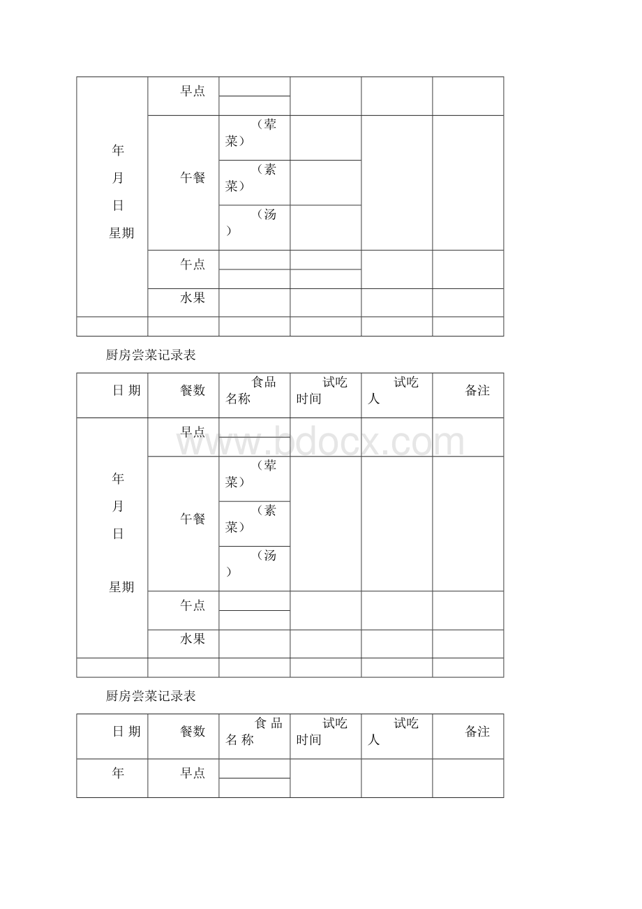 厨房尝菜记录表Word文档格式.docx_第3页