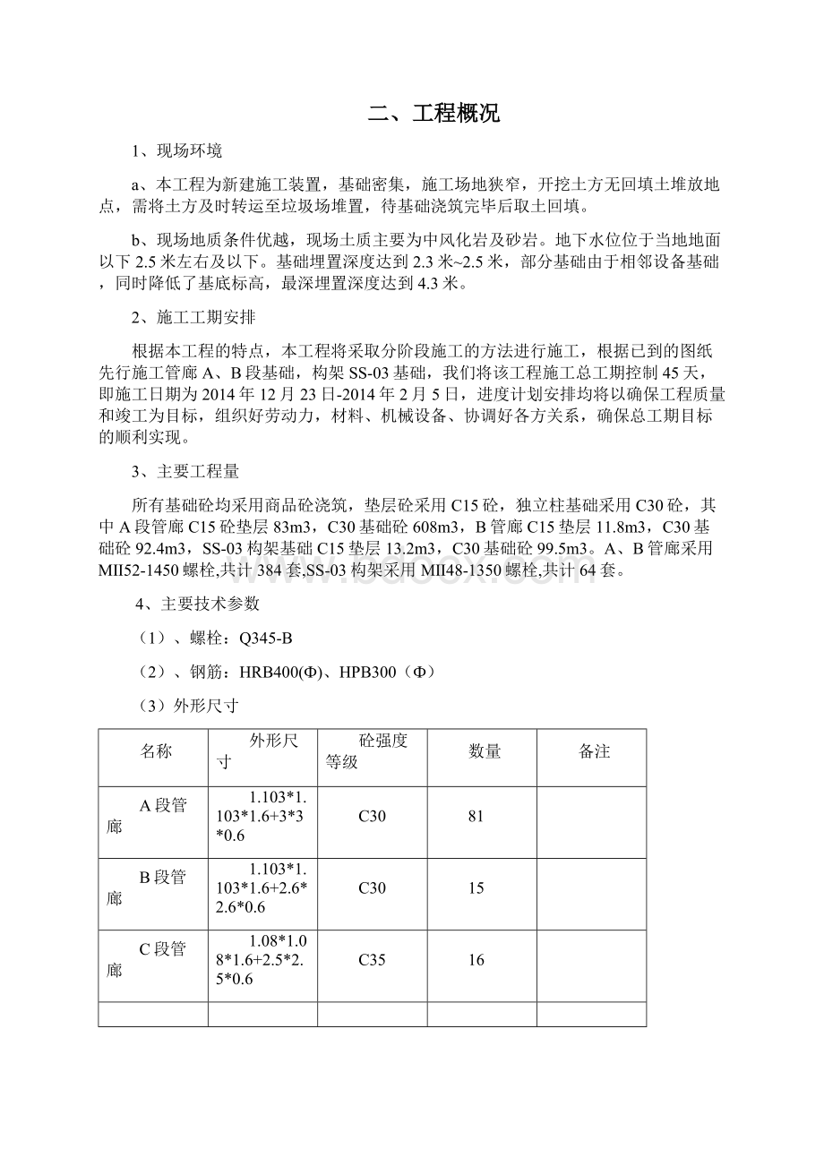 管廊管架基础施工方案.docx_第2页