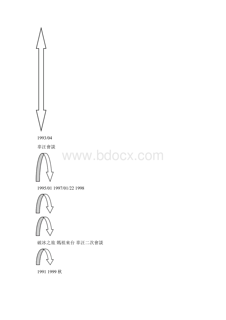 结论与展望.docx_第3页