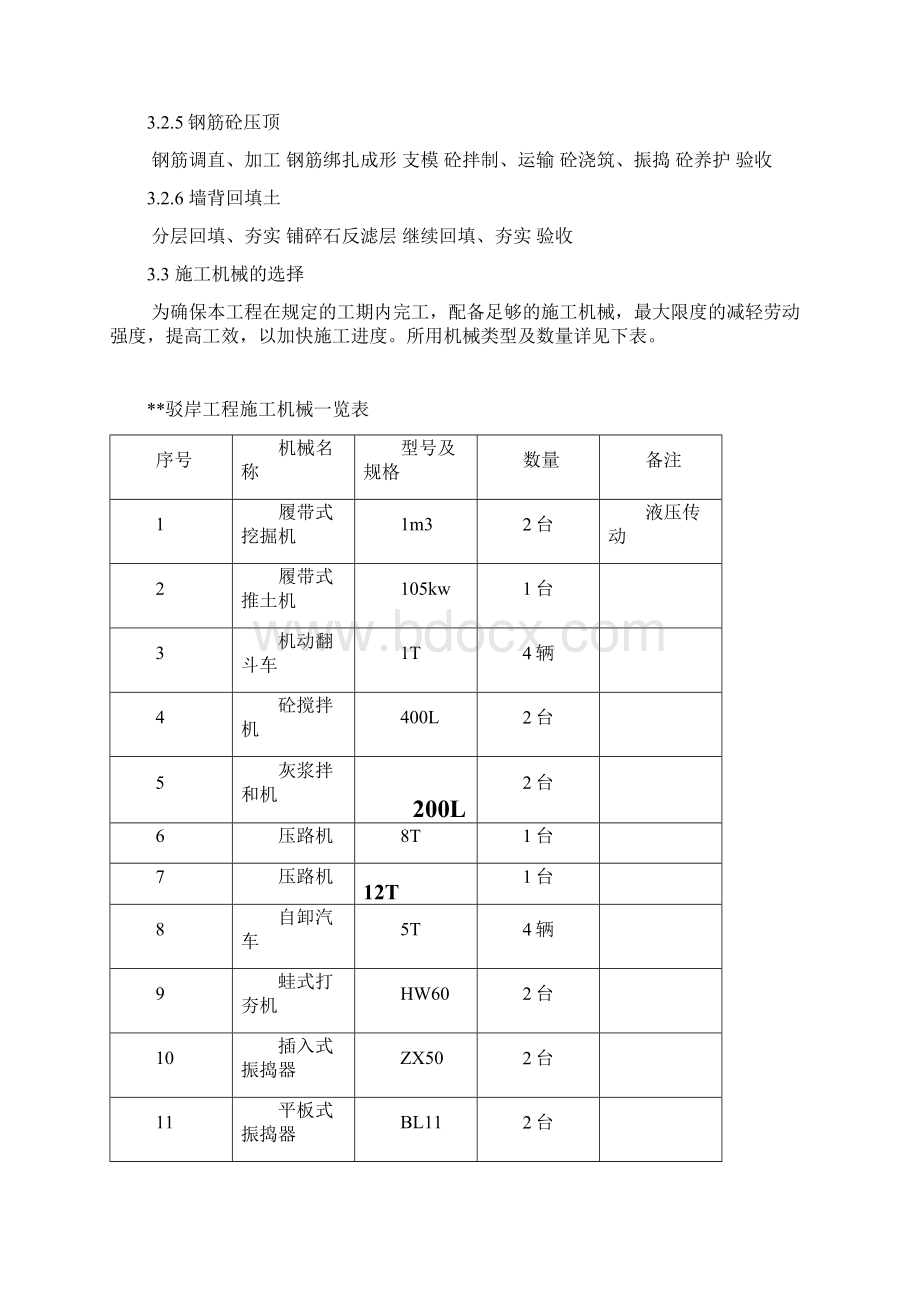 驳岸工程专项施工方案Word文件下载.docx_第3页