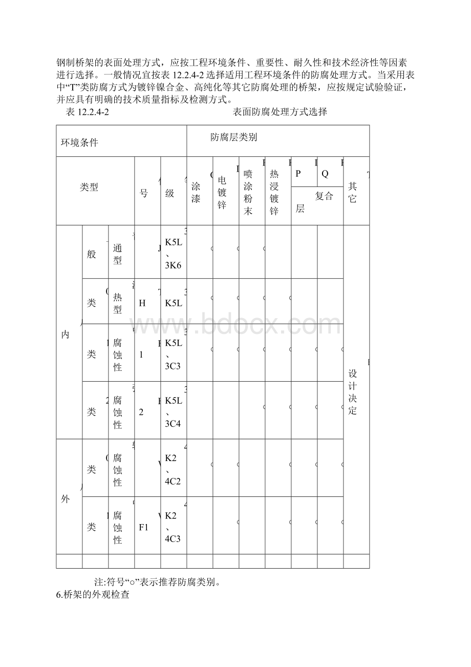 电缆桥架线槽安装规范工艺施工图Word格式.docx_第3页