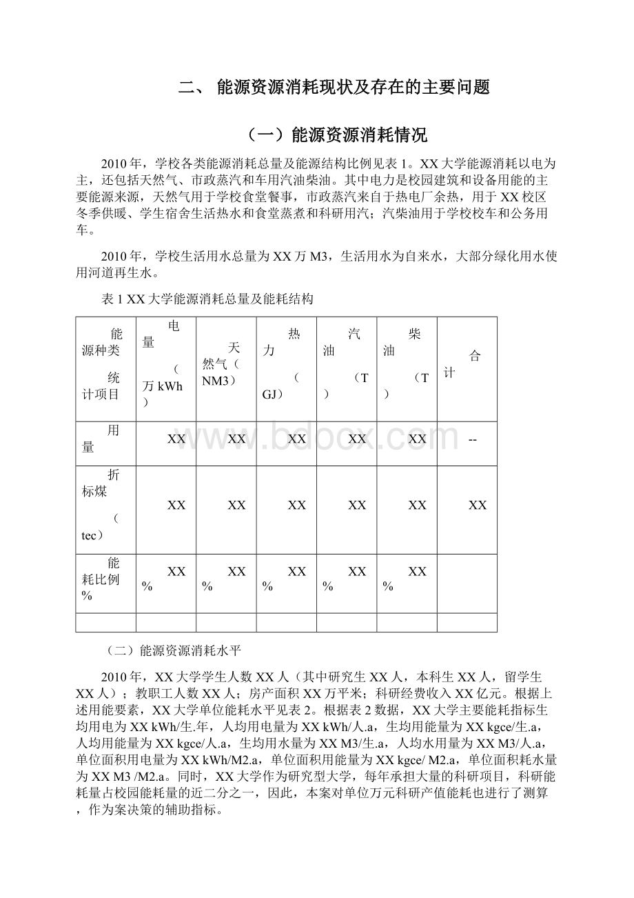 节约型公共机构示范单位创建实施方案模板.docx_第2页