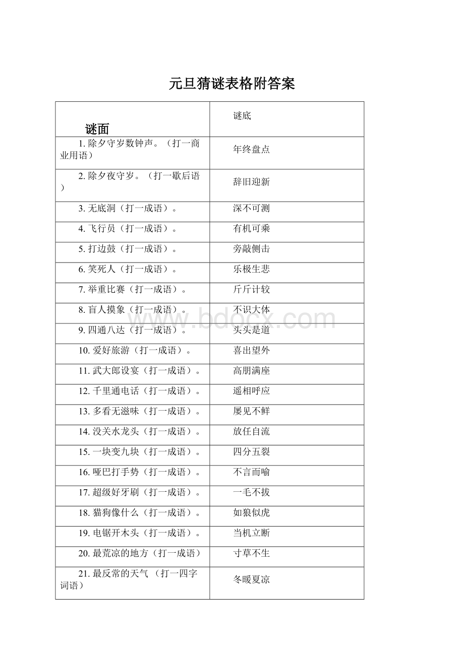 元旦猜谜表格附答案Word下载.docx_第1页