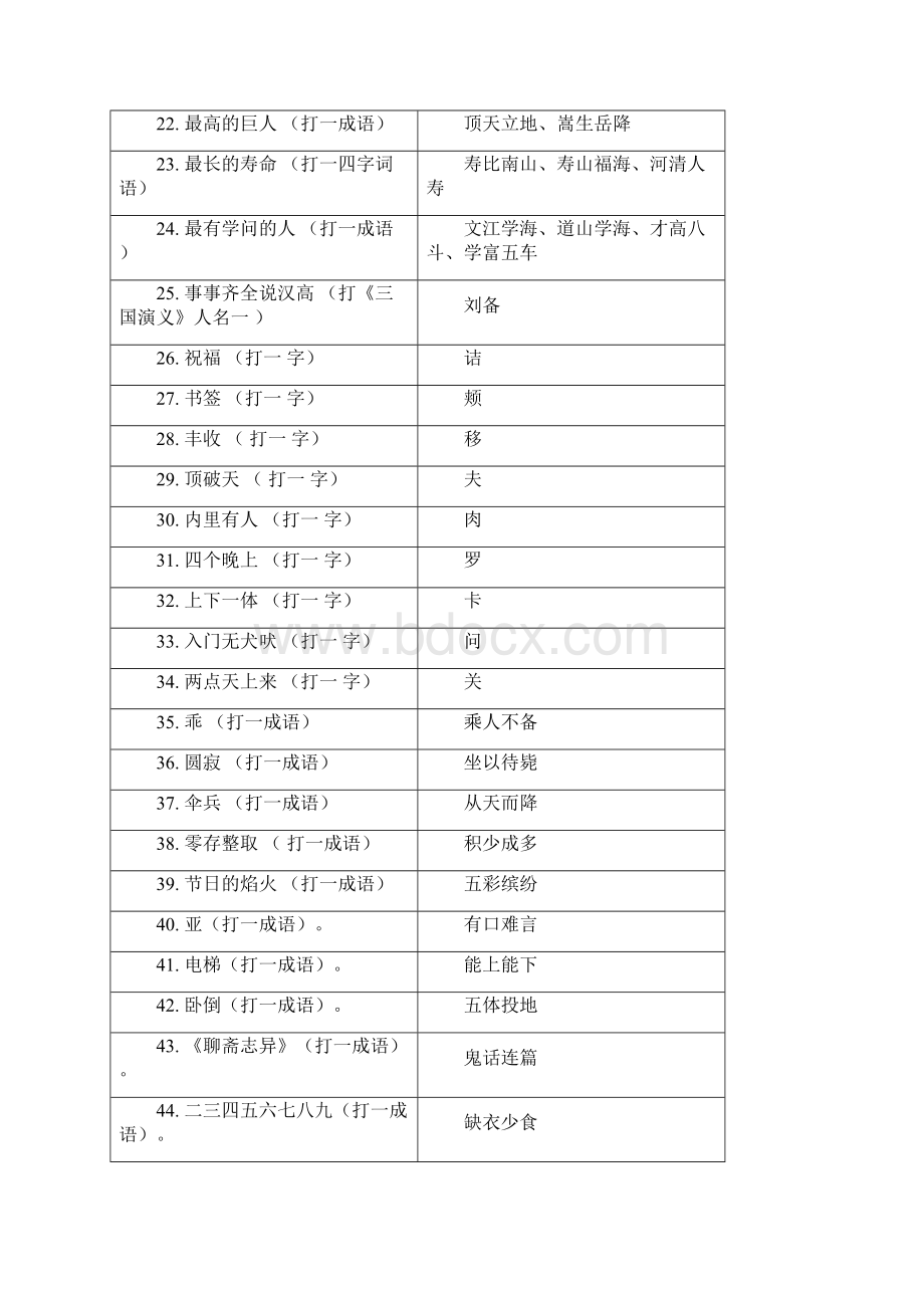 元旦猜谜表格附答案Word下载.docx_第2页