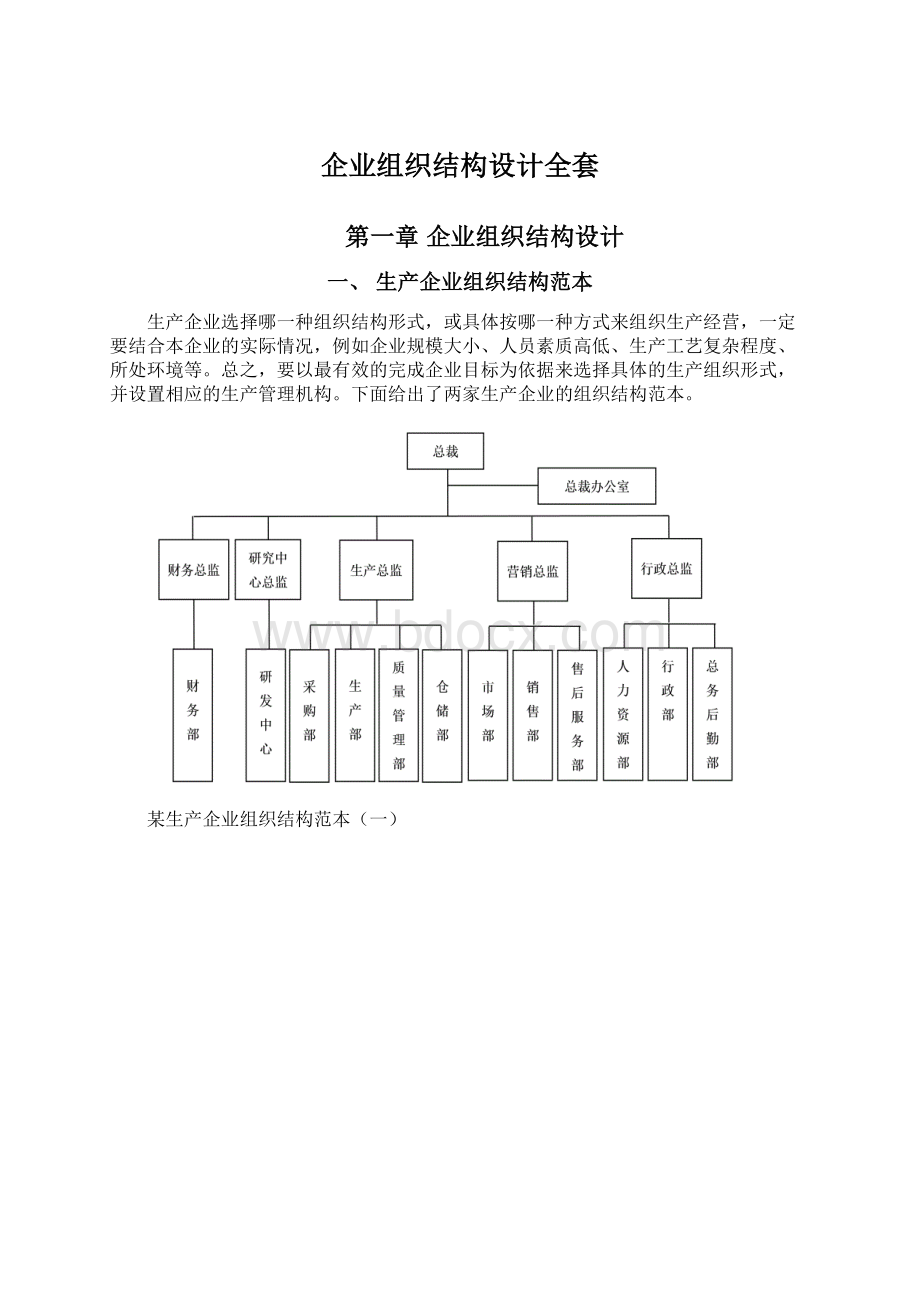 企业组织结构设计全套.docx