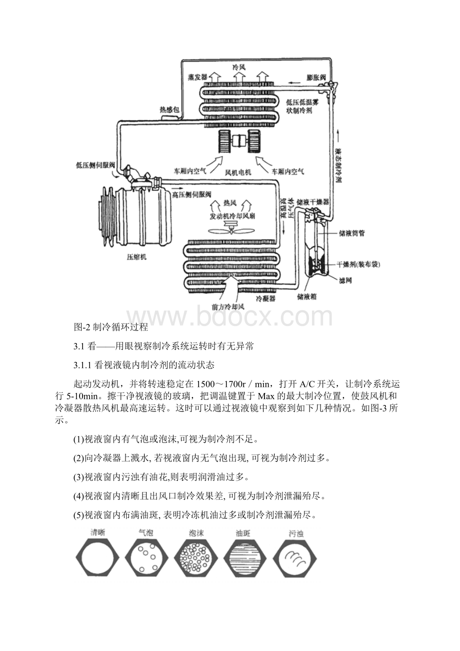 完整word版汽车空调故障诊断与排除方法.docx_第2页