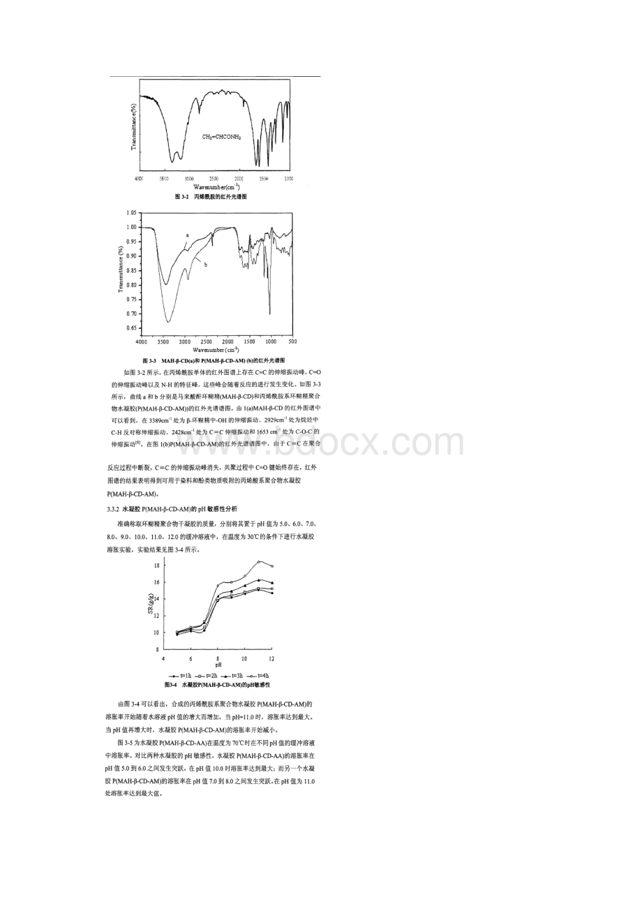 丙烯酞胺系共聚水凝胶的合成及对染料吸附性能的研究.docx_第3页