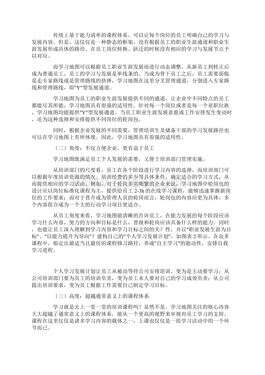 从战略地图到学习地图Word文件下载.docx_第2页