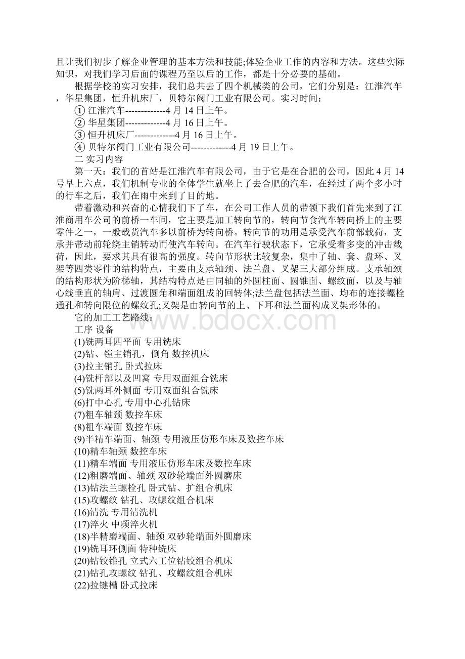 20xx年机械系生产实习报告标准范本.docx_第2页