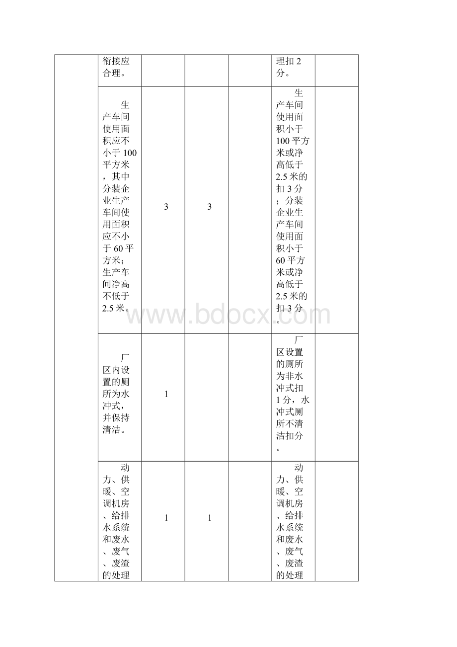 消毒剂净化.docx_第3页