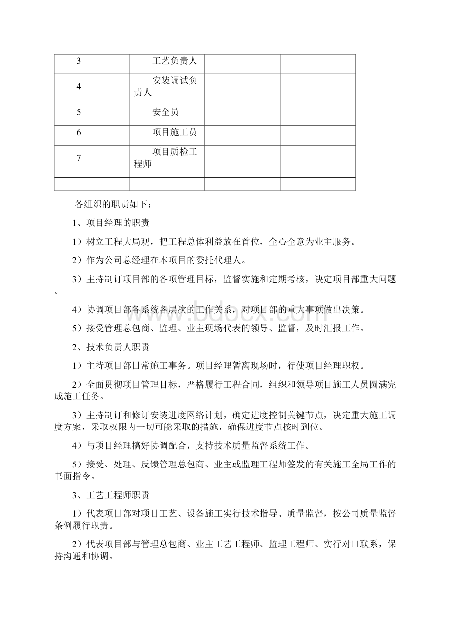 精品锅炉设备项目施工方案方案Word格式.docx_第3页