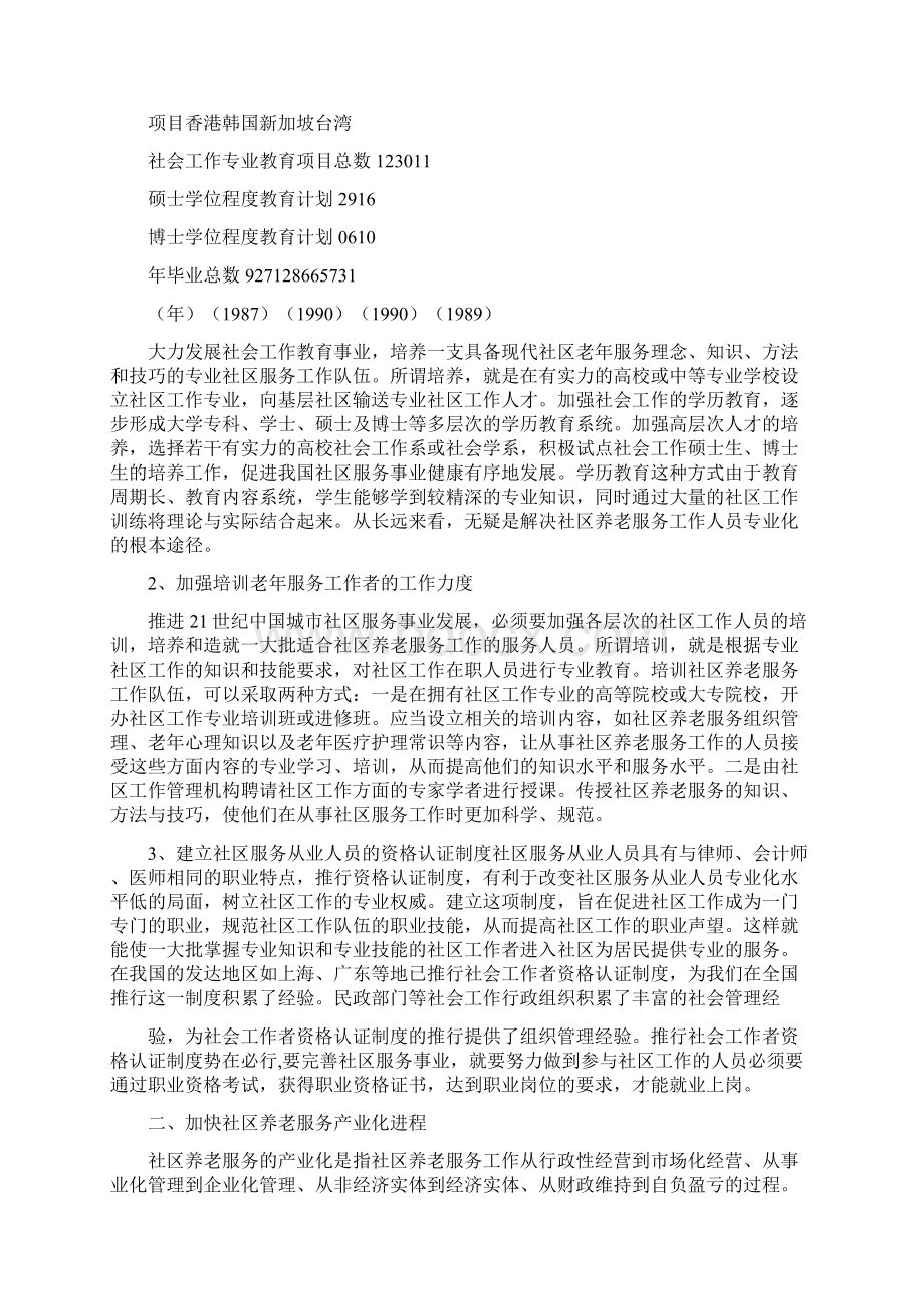 民政政研中心浅谈社区养老服务发展方向.docx_第2页