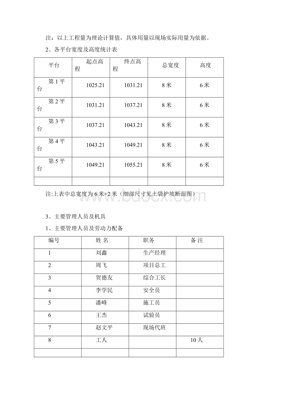 土袋护坡施工方案Word文档下载推荐.docx_第3页