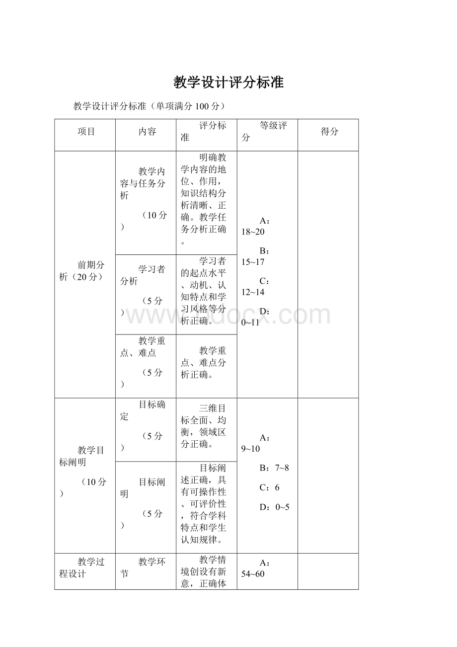 教学设计评分标准Word下载.docx