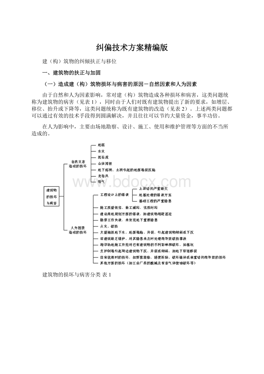 纠偏技术方案精编版.docx