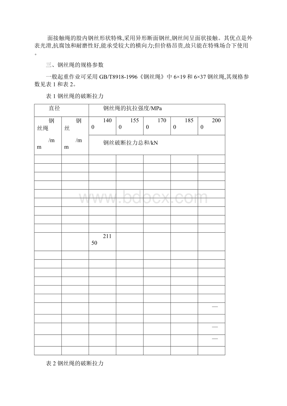 钢丝绳规格参数表.docx_第2页