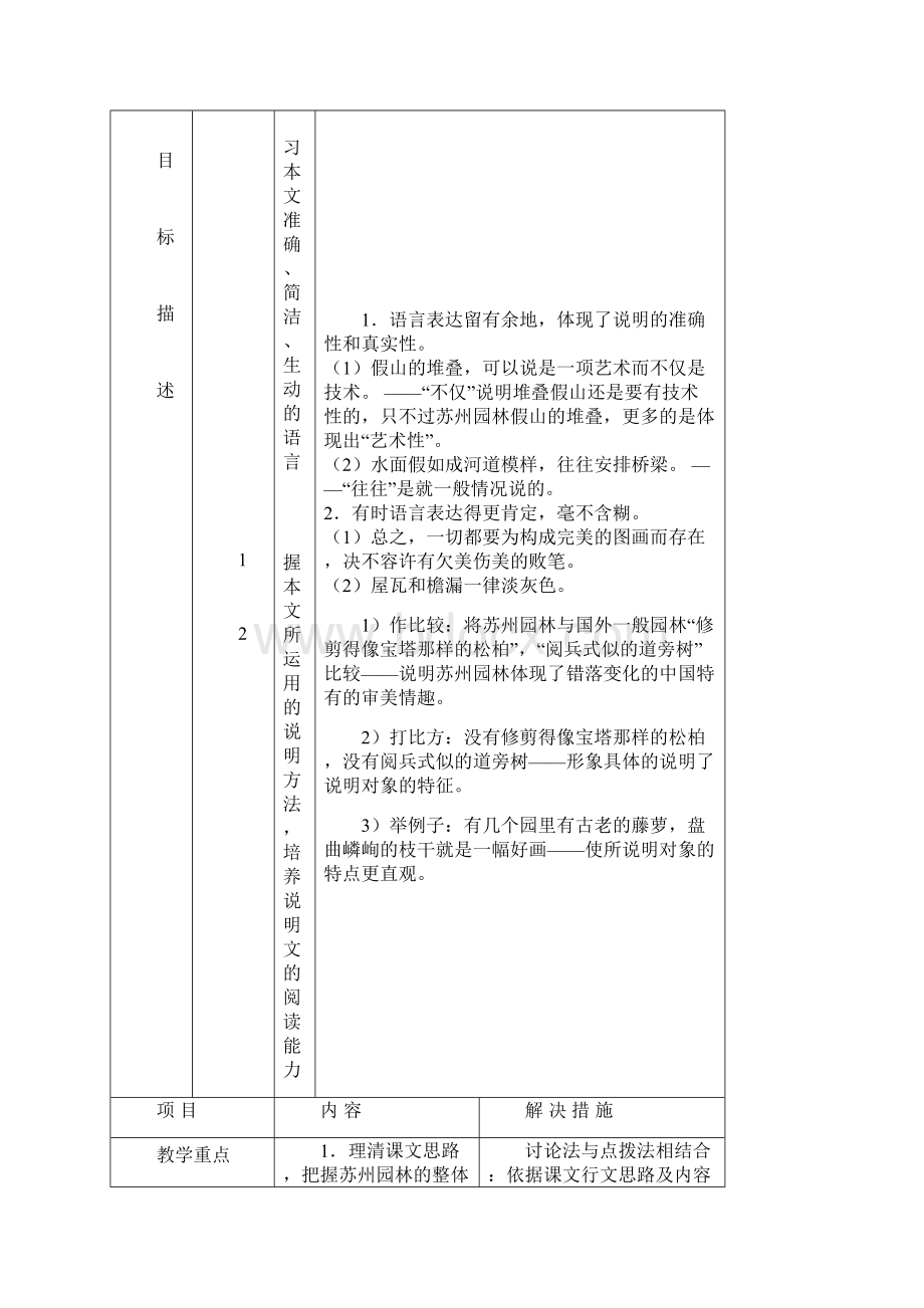 初中语文课堂教学设计表《苏州园林》.docx_第2页