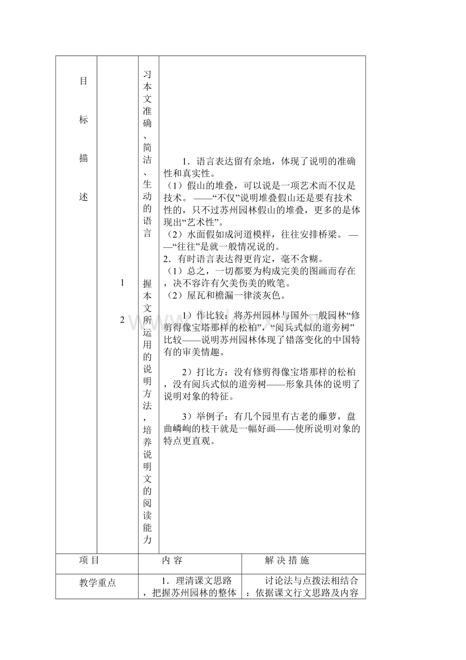 初中语文课堂教学设计表《苏州园林》Word文档格式.docx_第2页