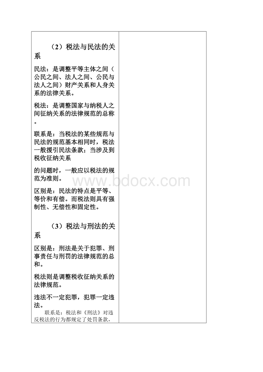 税法习题集答案.docx_第3页