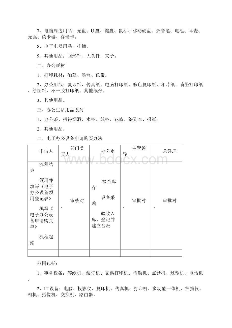 办公用品购买申请流程.docx_第2页