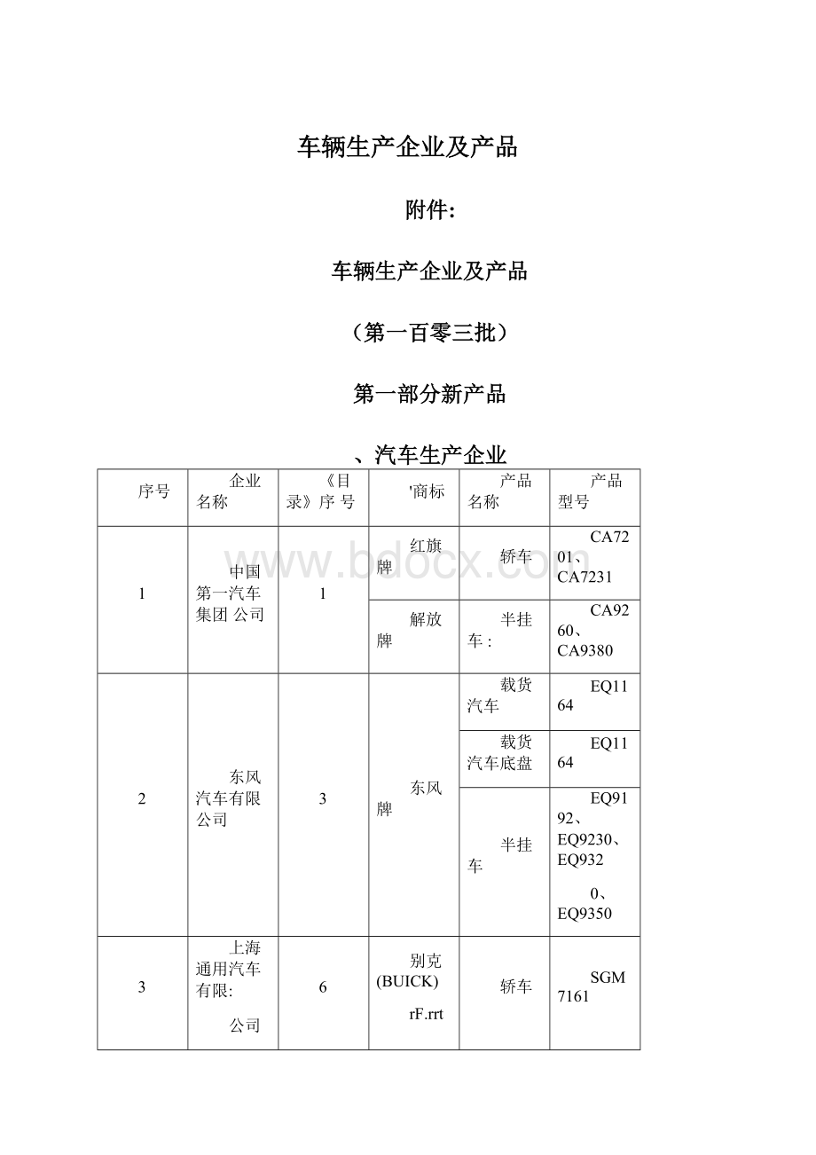 车辆生产企业及产品.docx_第1页