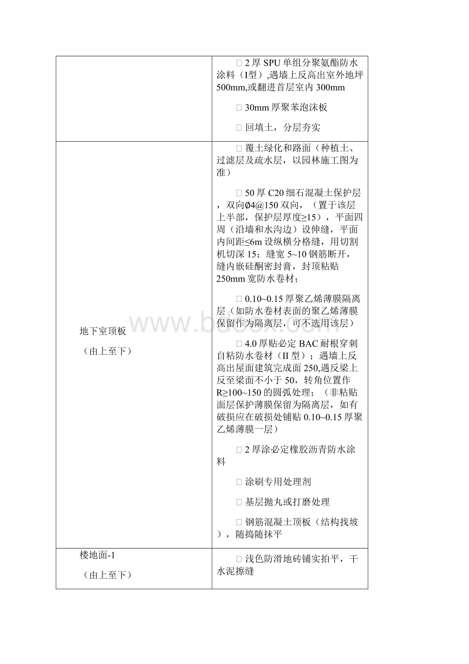 阳江共青湖一期施工方案建筑土木.docx_第3页