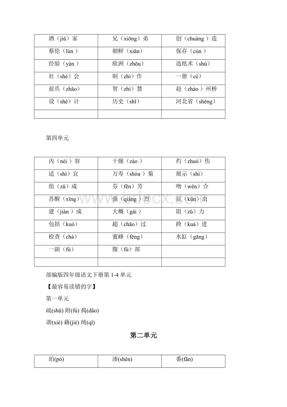 部编版16年级语文下册第14单元最容易读错的字大汇总Word文件下载.docx_第3页