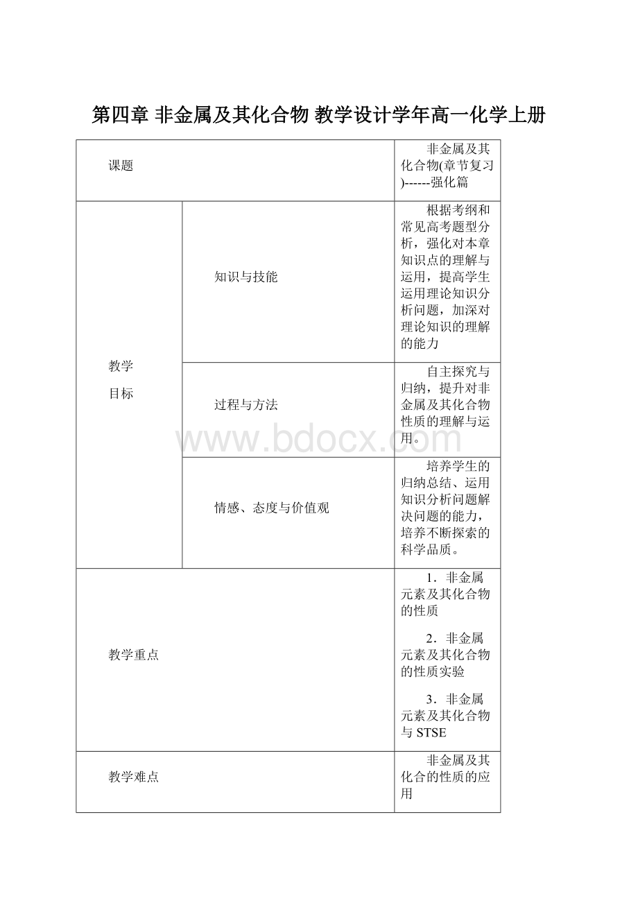 第四章 非金属及其化合物 教学设计学年高一化学上册.docx