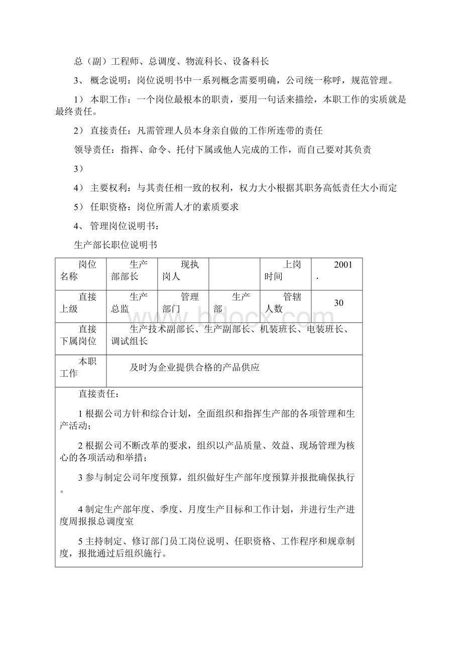 部门负责人岗位职责及任职资格DOC 20页文档格式.docx_第2页