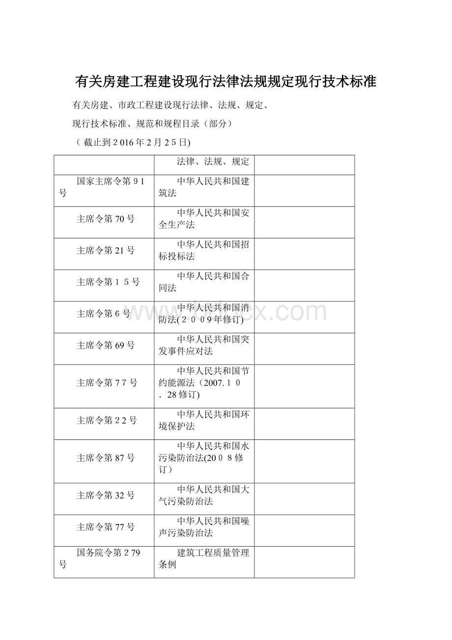 有关房建工程建设现行法律法规规定现行技术标准.docx_第1页