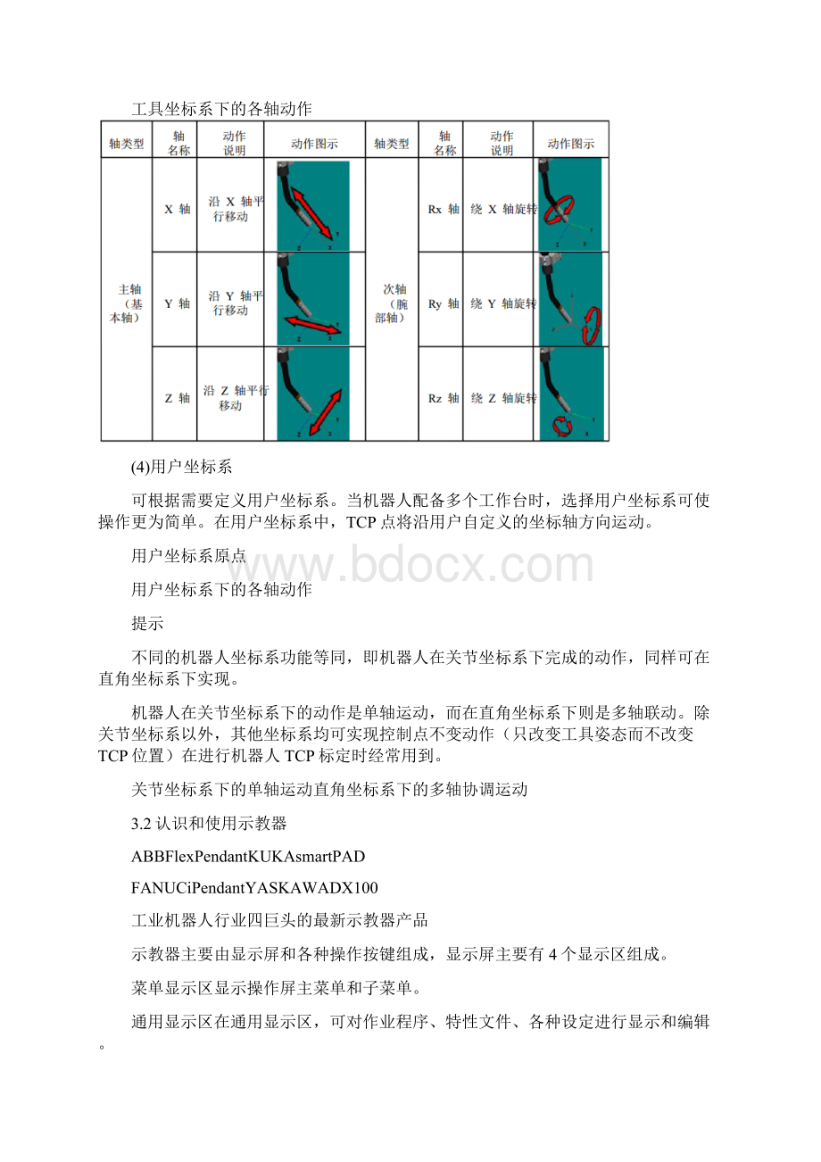 工业机器人技术及应用教案手动操纵工业机器人.docx_第3页