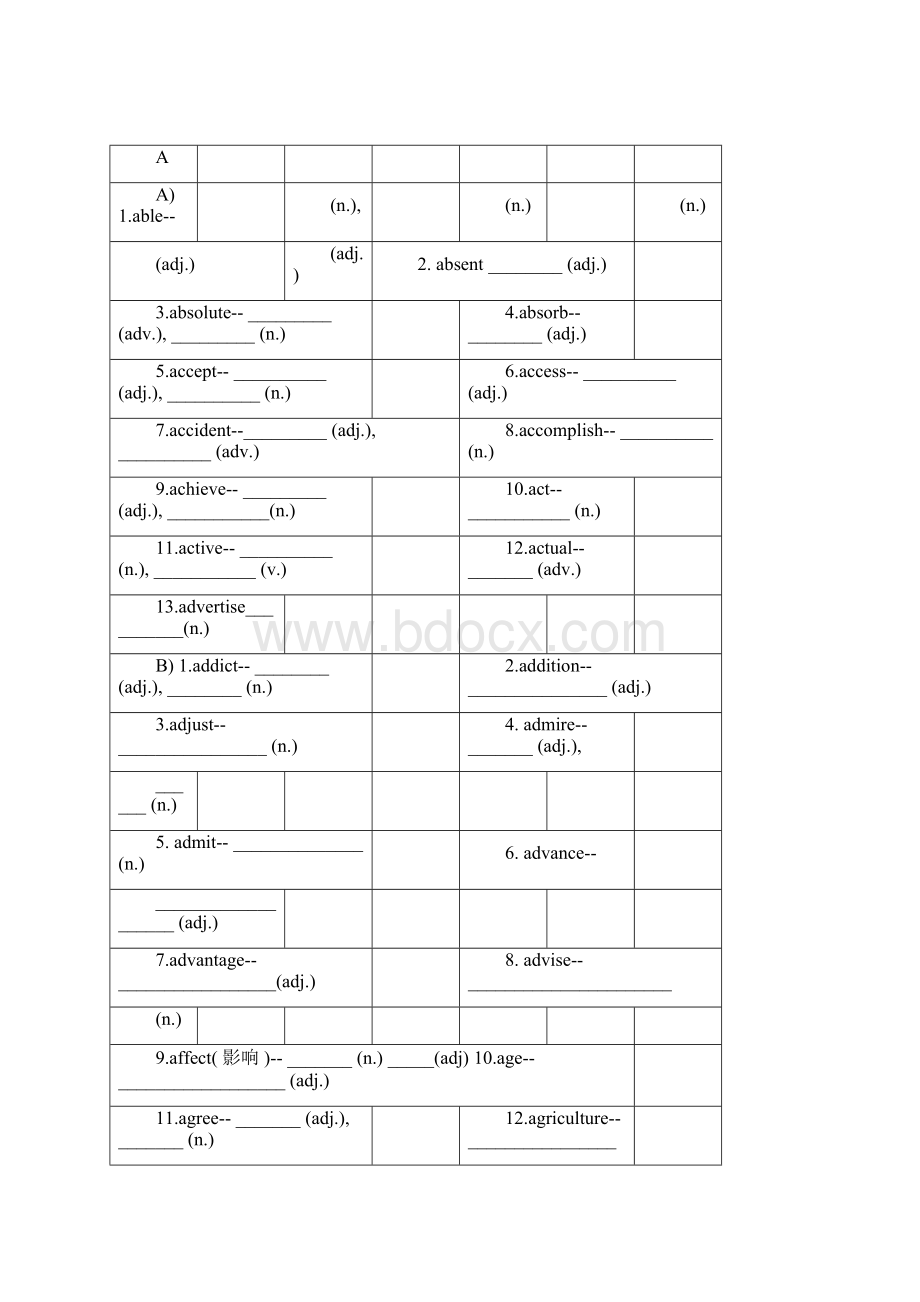 英语高考语法填空词类转换总表有答案Word下载.docx_第3页