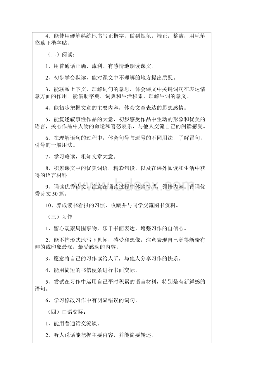 四年级上册语文教学计划最新.docx_第3页