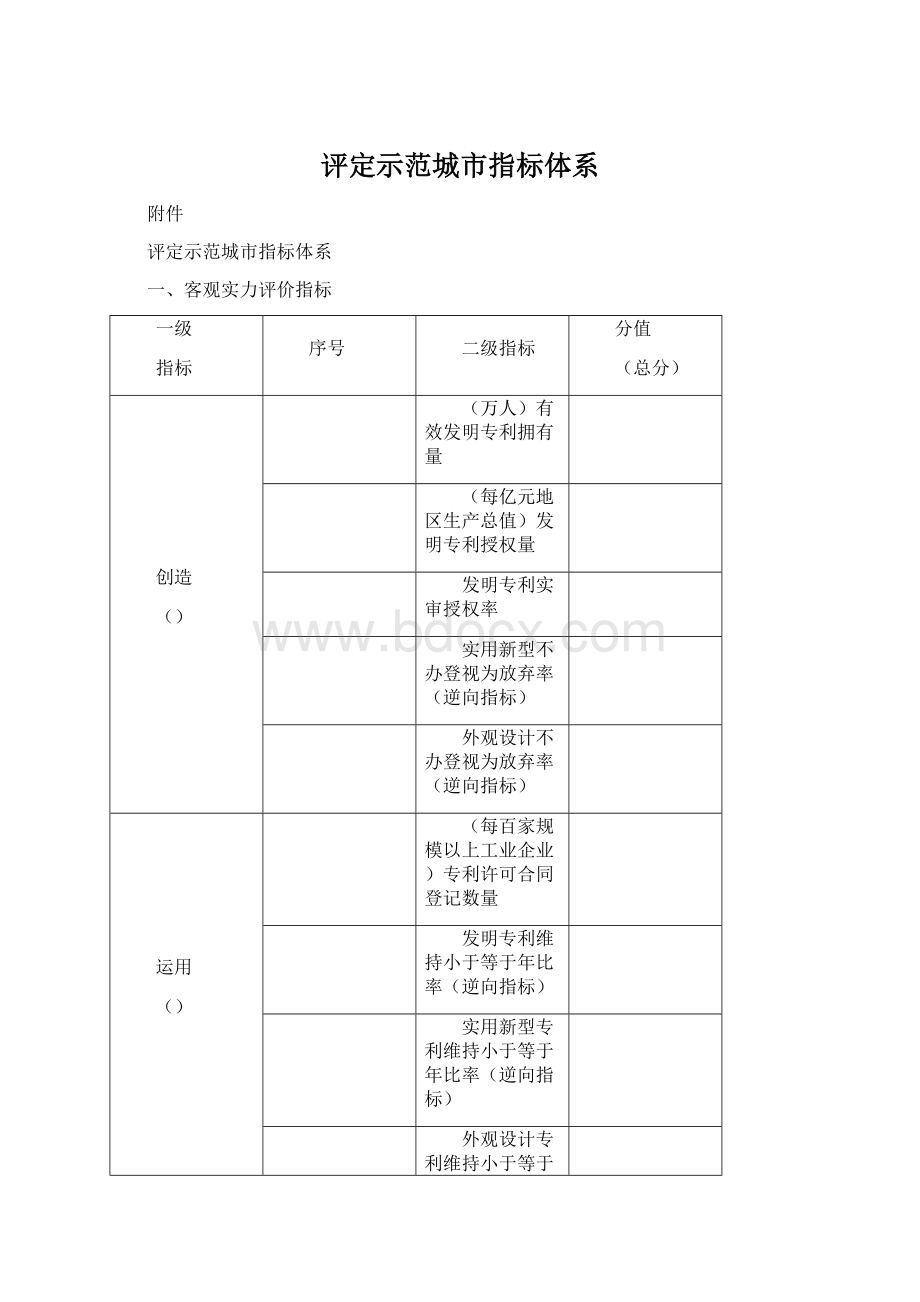 评定示范城市指标体系.docx_第1页