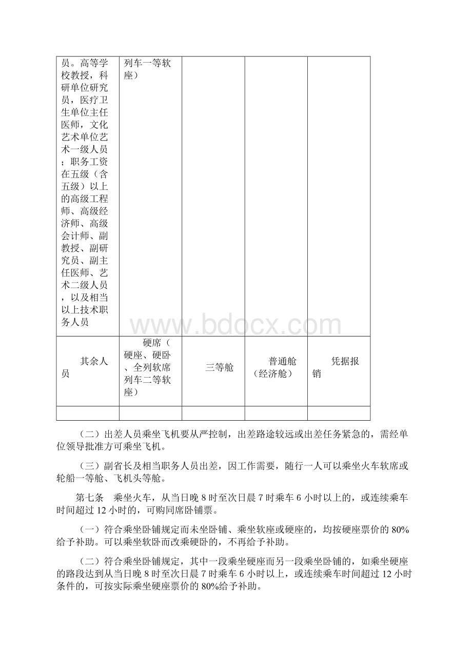 黑龙江省国家机关一般工作人员出差补助标准Word格式文档下载.docx_第2页