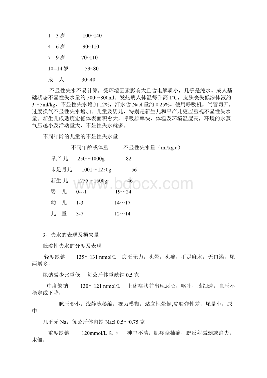 临床补液.docx_第2页