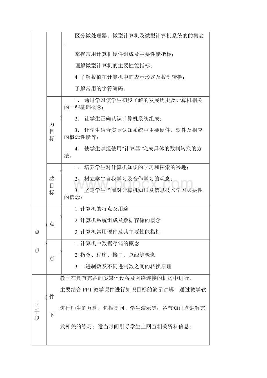 浙江省广播电视大学玉环学院计算机应用基础教学设计精品docWord格式.docx_第2页