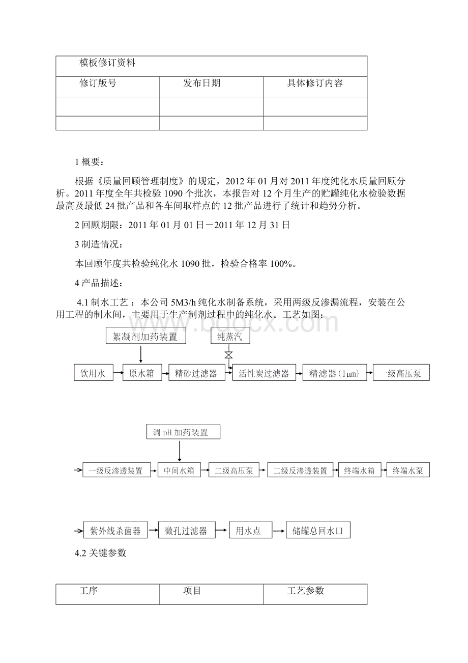 纯化水系统回顾性分析.docx_第2页