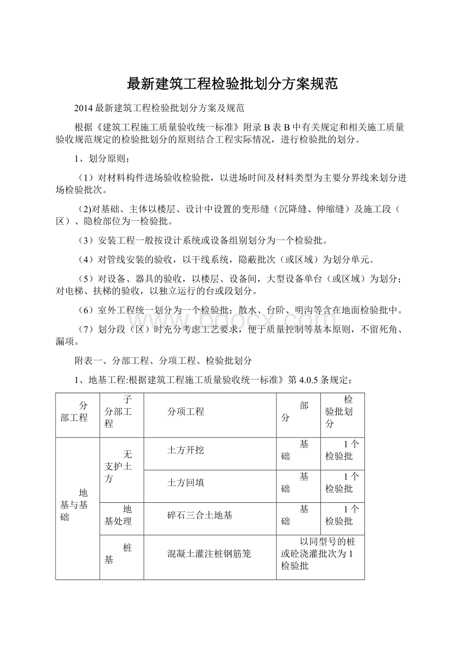 最新建筑工程检验批划分方案规范.docx_第1页